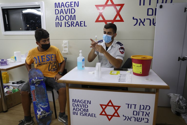 Las 2 claves por las que Israel, ejemplo en el manejo de la pandemia, no logra bajar los casos de COVID-19 Las 2 claves por las que Israel, ejemplo en el manejo de la pandemia, no logra bajar los casos de COVID-19