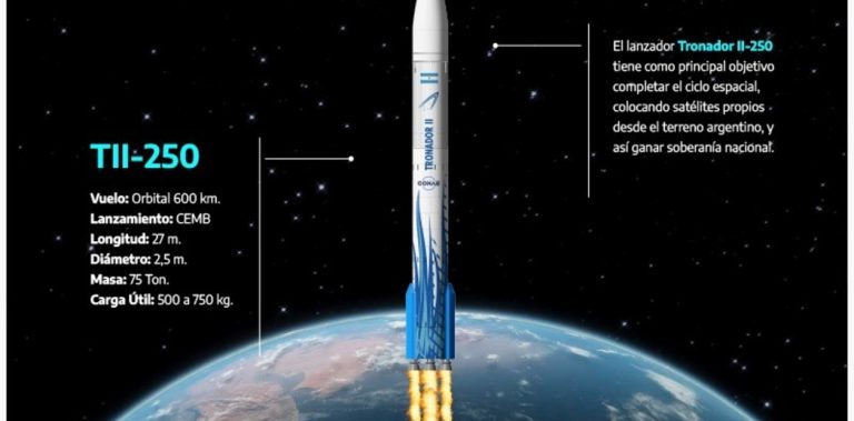 Cómo es el plan para lanzar desde el sur bonaerense dos satélites en cohete al espacio Cómo es el plan para lanzar desde el sur bonaerense dos satélites en cohete al espacio